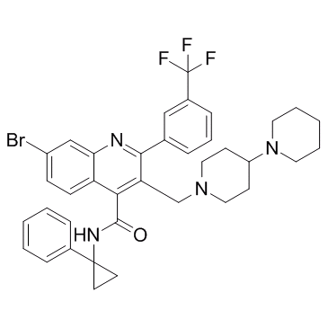 GSK2193874