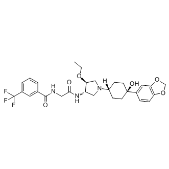 INCB3344