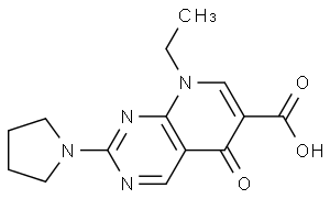 Piromidic Acid